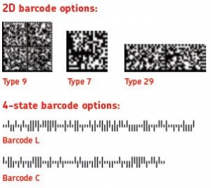 Mailmark Barcodes